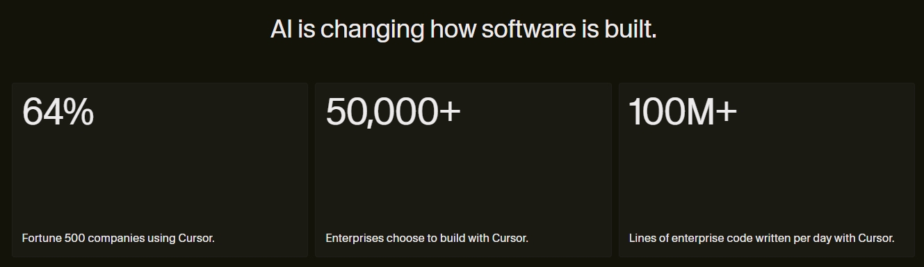 cursor-enterprise-stats